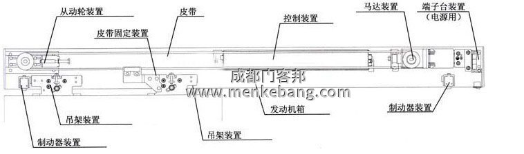 松下自動(dòng)感應(yīng)門(mén)接線圖