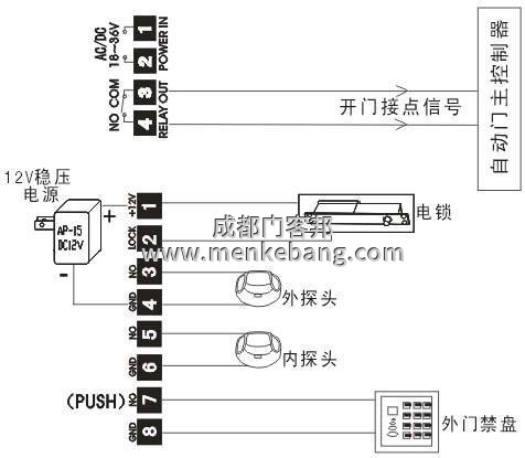 松下自動(dòng)感應(yīng)門(mén)電機(jī)感應(yīng)器接線圖